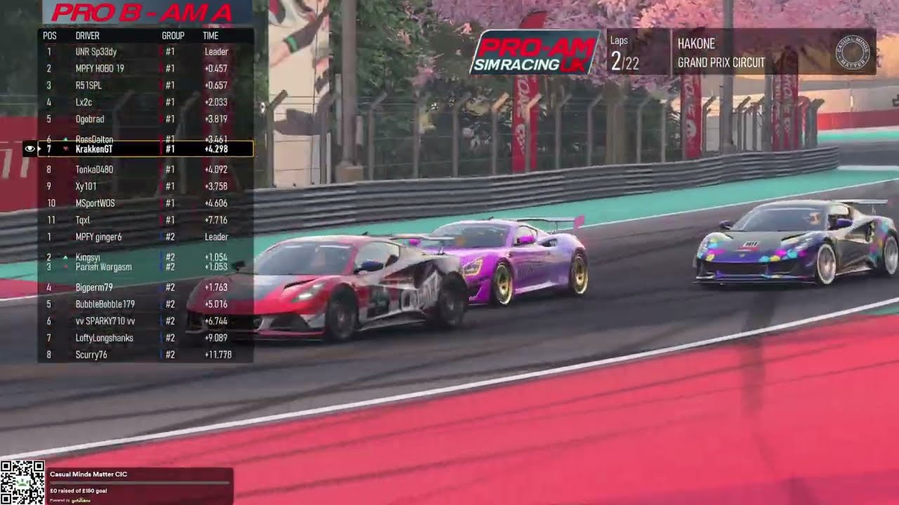 Modern Sports GT and Modern Sport Compact - Race 3 - Hakone