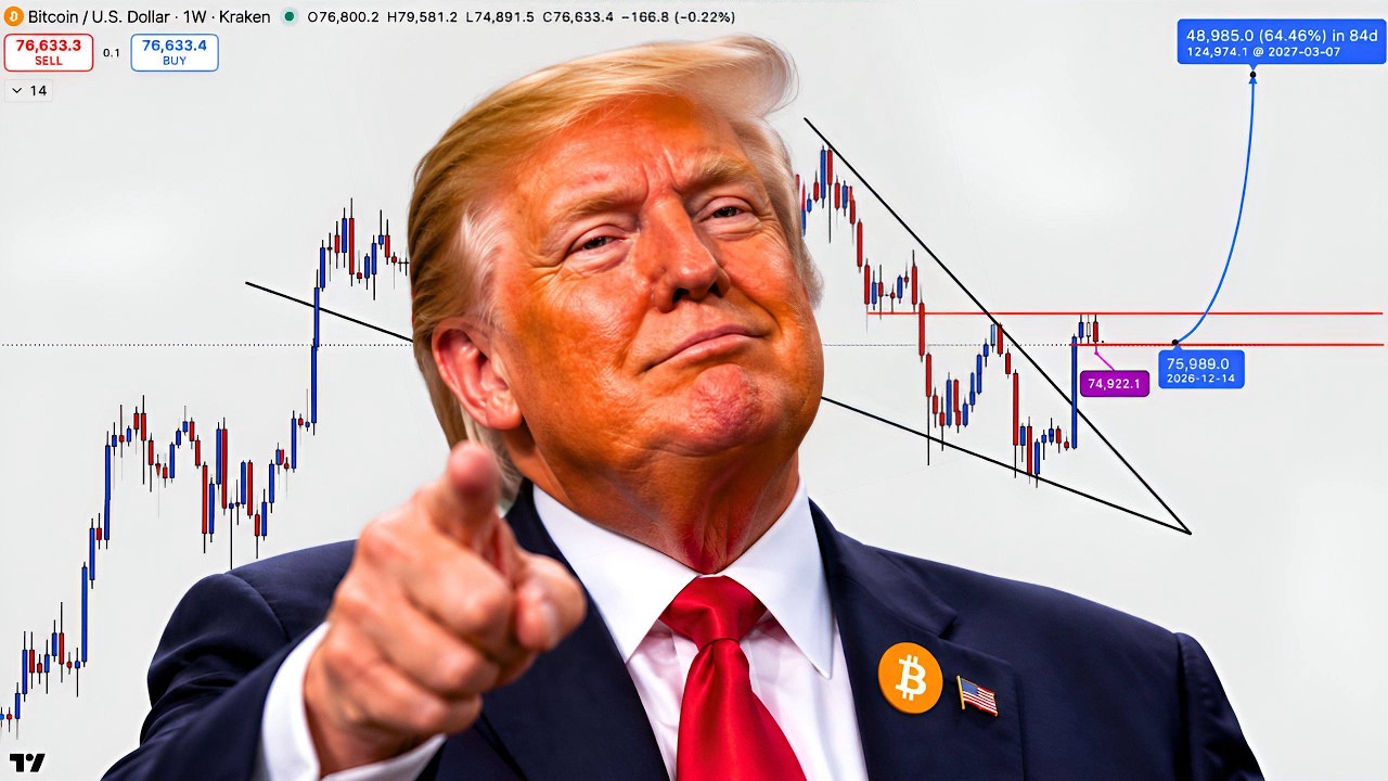 ⚠️ ATEN&Ccedil;&Atilde;O! O BITCOIN PODE SURPREENDER NAS PR&Oacute;XIMAS 72 HORAS!