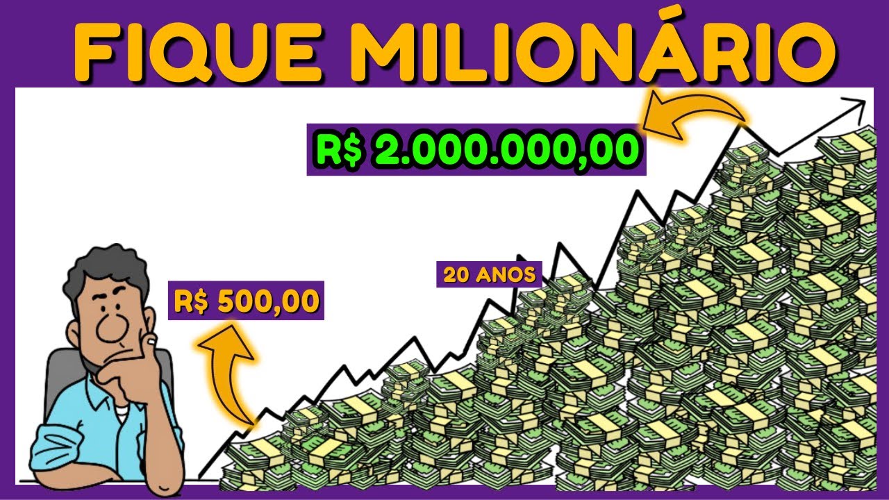 Como Transformar R$500 por Mês em R$2 MILHÕES em 20 Anos