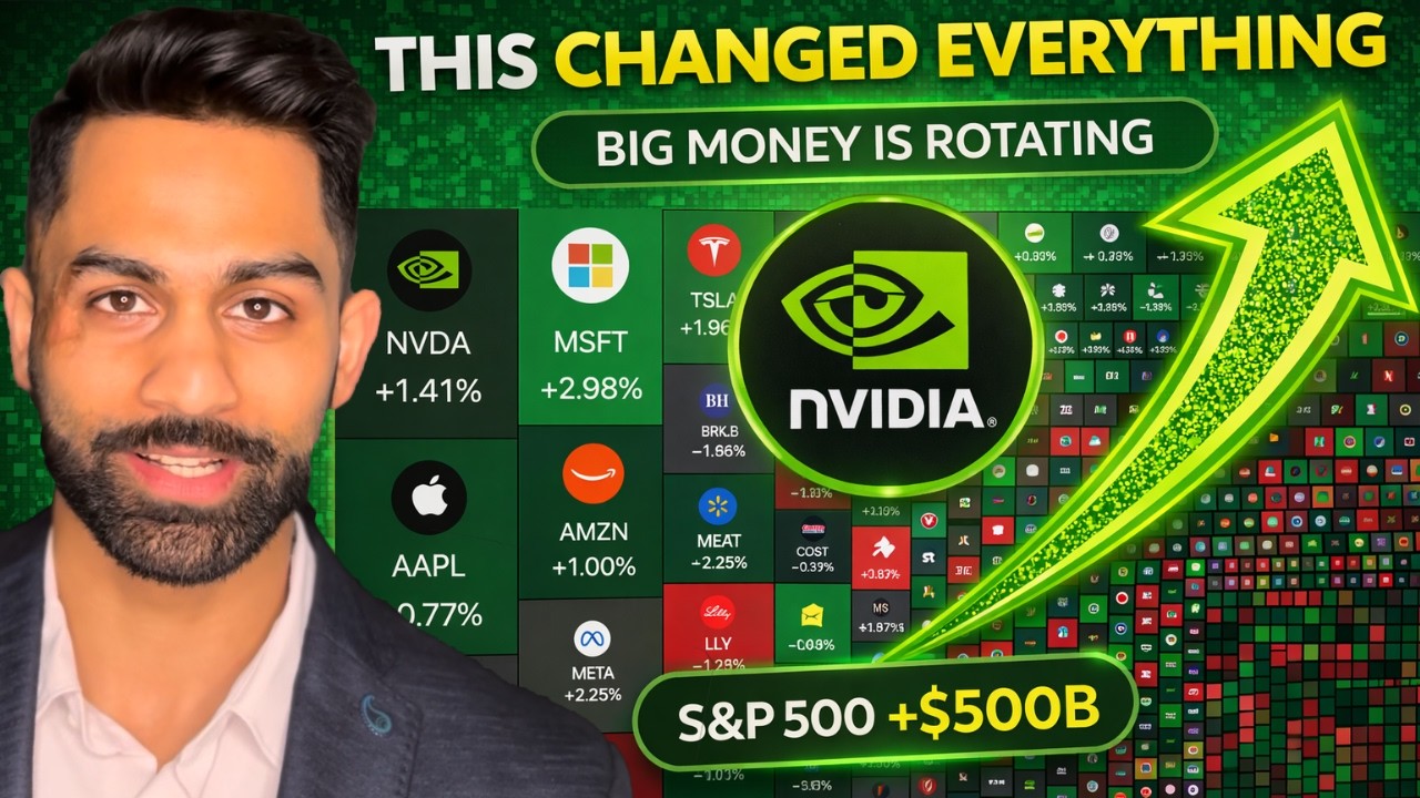 🚨 Don't Say I Didn't WARN YOU: They are BUYING AGAIN!! Huge Market Rotation BACK into Tech Stocks!!