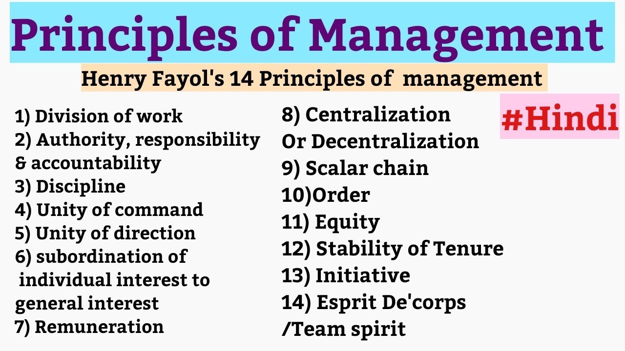 Henry Fayol's 14 Principles of management #management #principlesofmanagement