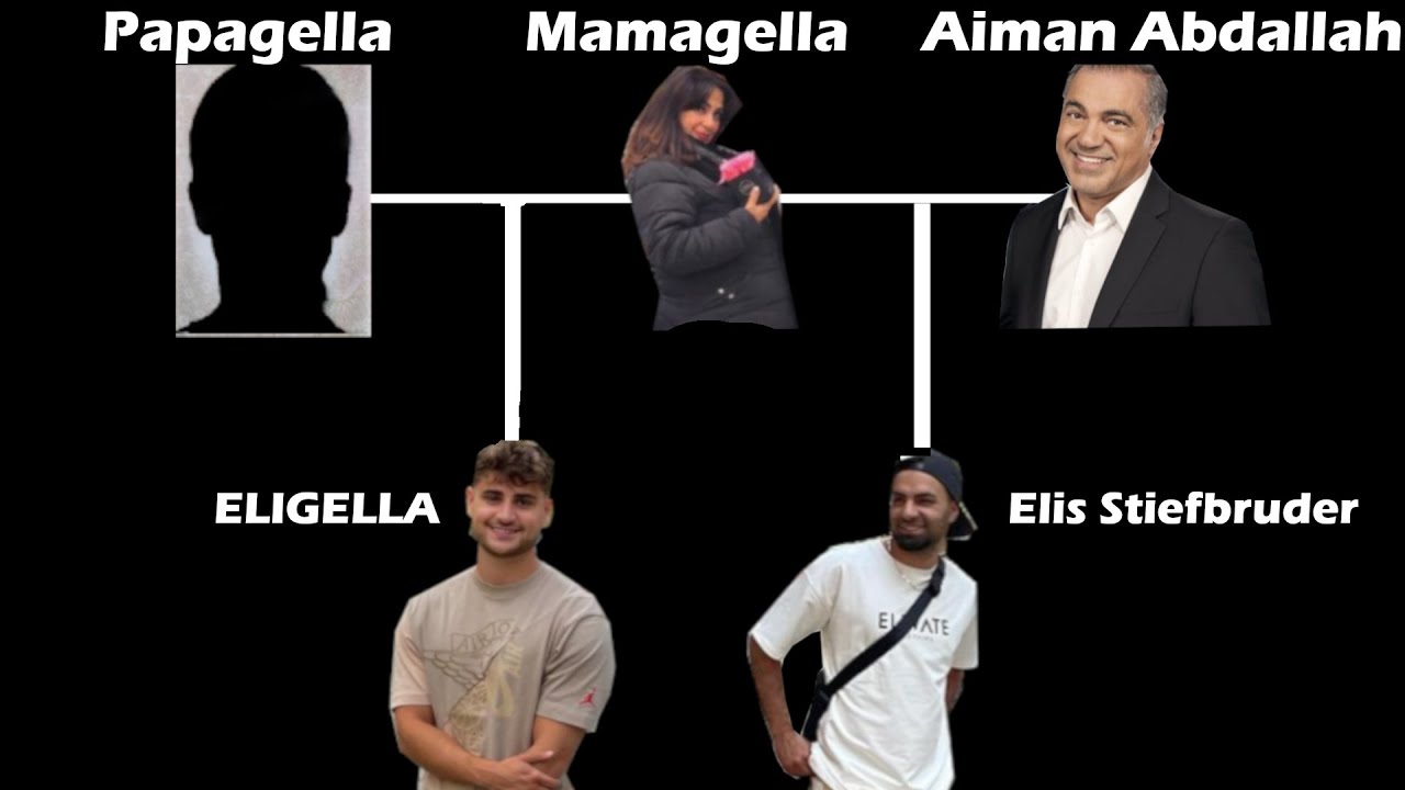 Aiman Abdallah ist der Vater von Eligellas Halbbruder | NICHT VON ELI