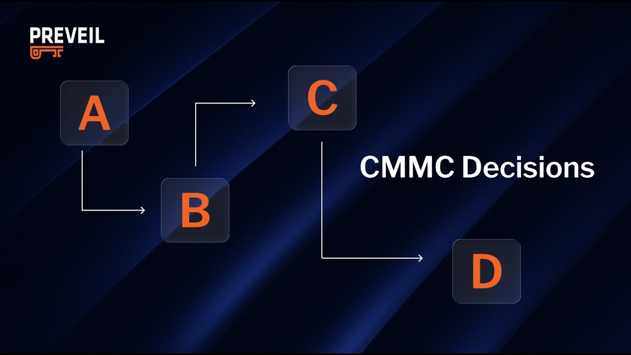 Outsource or DIY ? A CMMC Decision Framework.