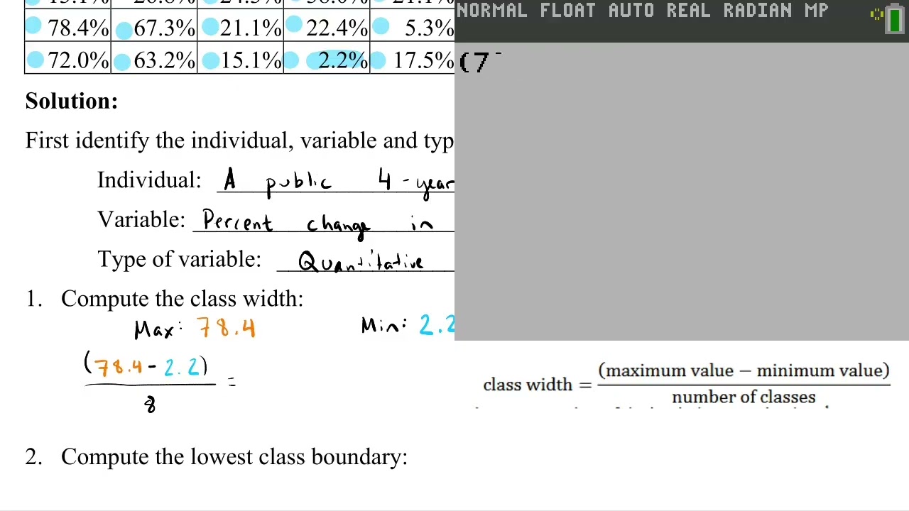 1.4.7 - Making a Histogram and Describing its Shape (Example 4)