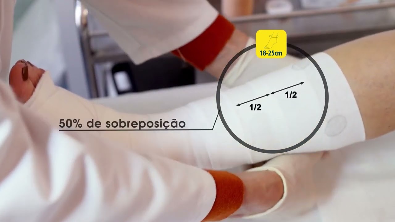 URGO K2 - Sistema de compressão multicomponente
