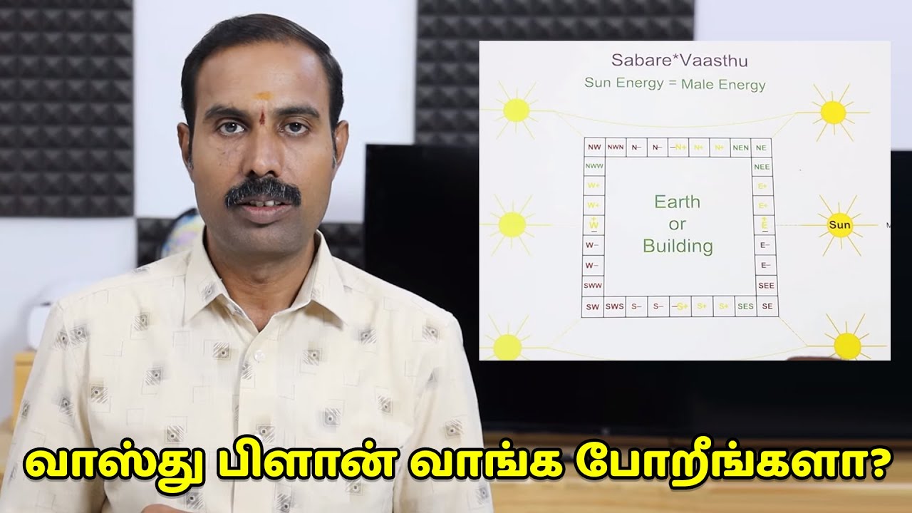 வாஸ்து பிளான் வாங்க போறீங்களா? அப்போ இதை பாருங்க | ஆண் பெண் ஆற்றல் | வாஸ்து சாஸ்திரம்