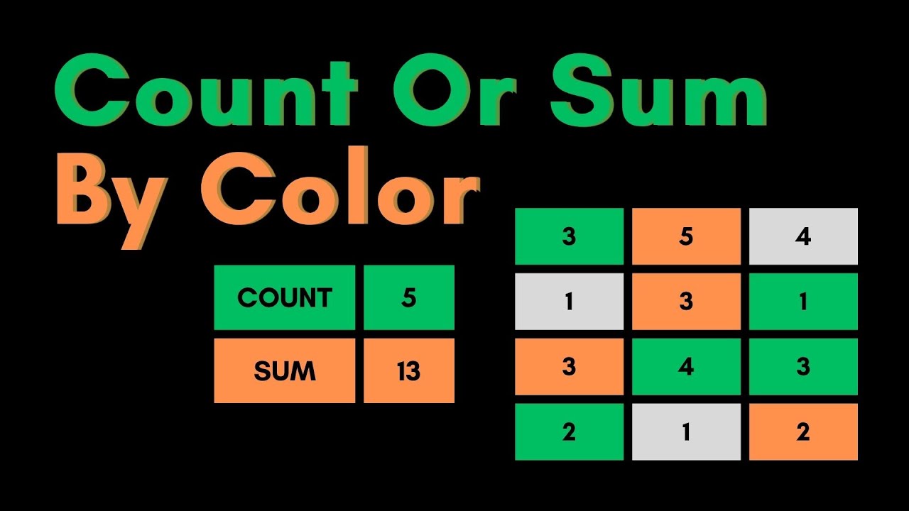 🧮 Count or Sum Cells By Color (Google Sheets)