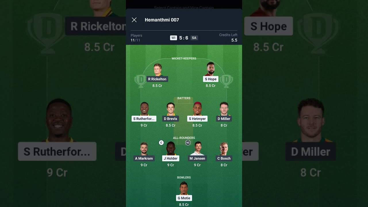 WI vs SA Today Match Prediction ! West Indies vs South Africa Dream11 Team ! WI vs SA Dream11 Team