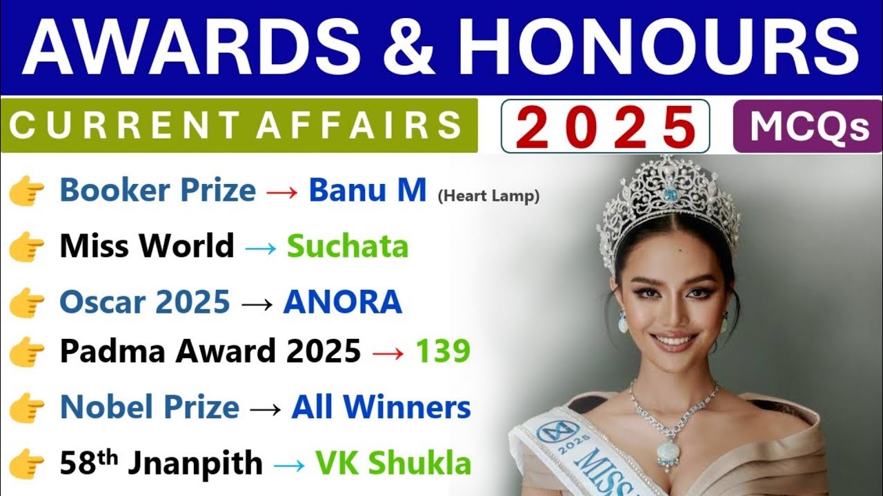 AWARDS & HONOURS 2025 CURRENT AFFAIRS | IMPORTANT AWARDS 2025 CURRENT AFFAIRS | UPDATED CA 2025 |