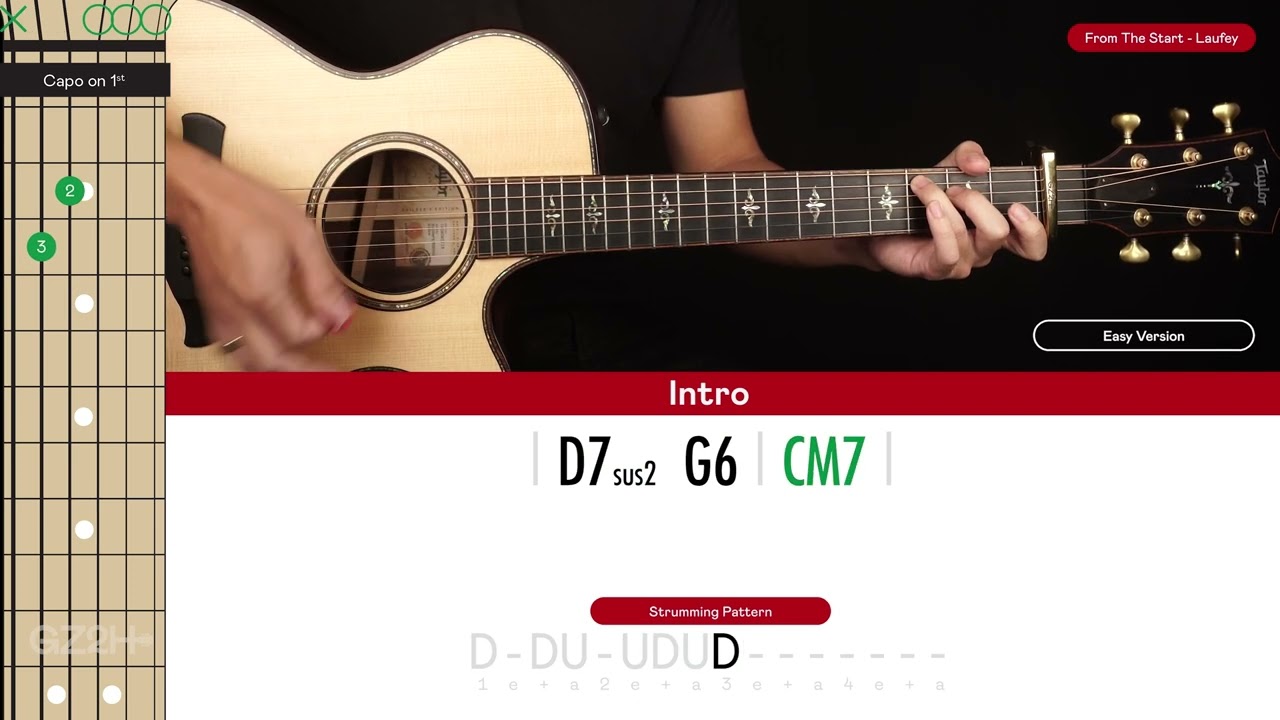 From The Start Guitar Cover Laufey 🎸|Tabs + Chords|