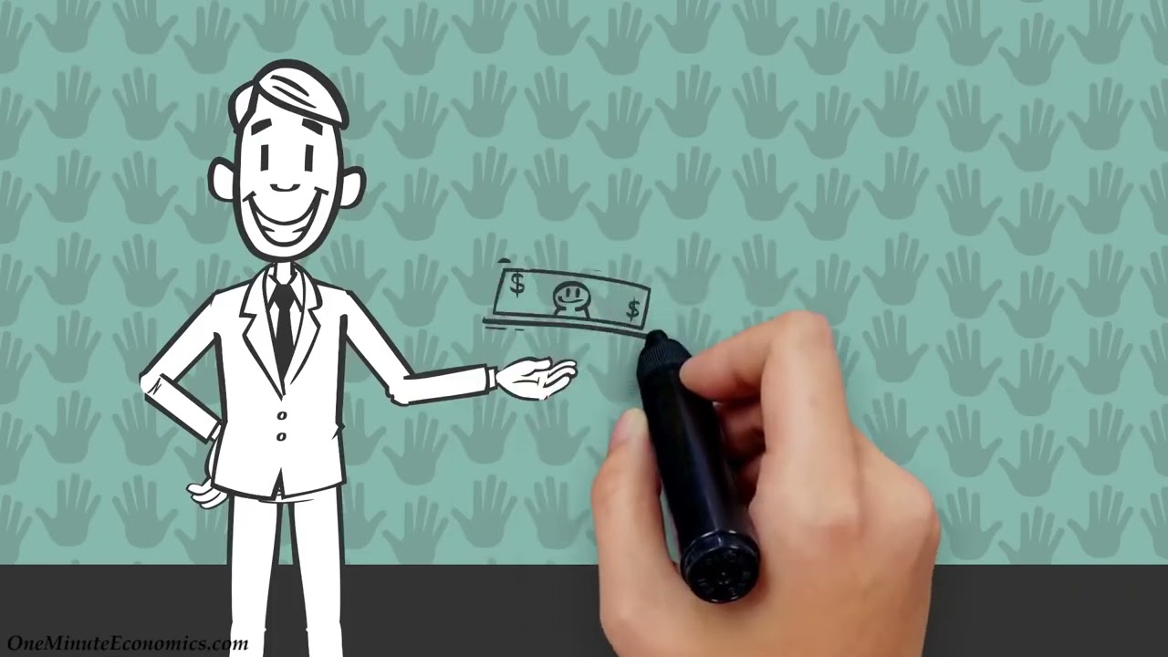Three Types of Money | Commodity Money | Representative Money | Fiat Money