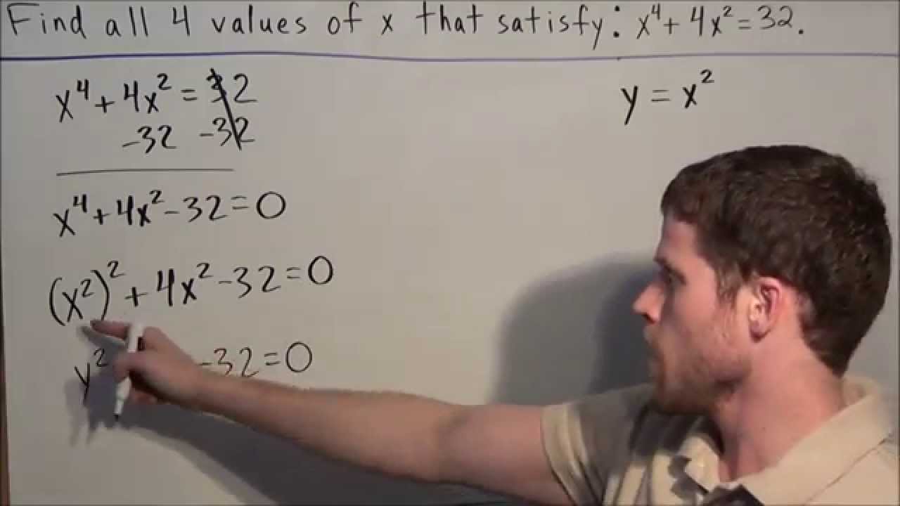Finding Real and Imaginary Roots of a Polynomial Equation