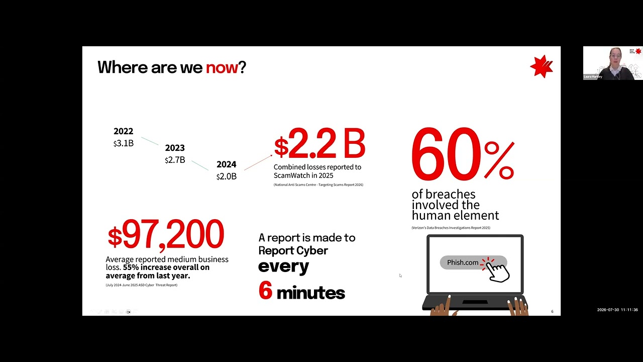 NAB Government, Education & Community and Indigenous Business Cyber Security Webinar