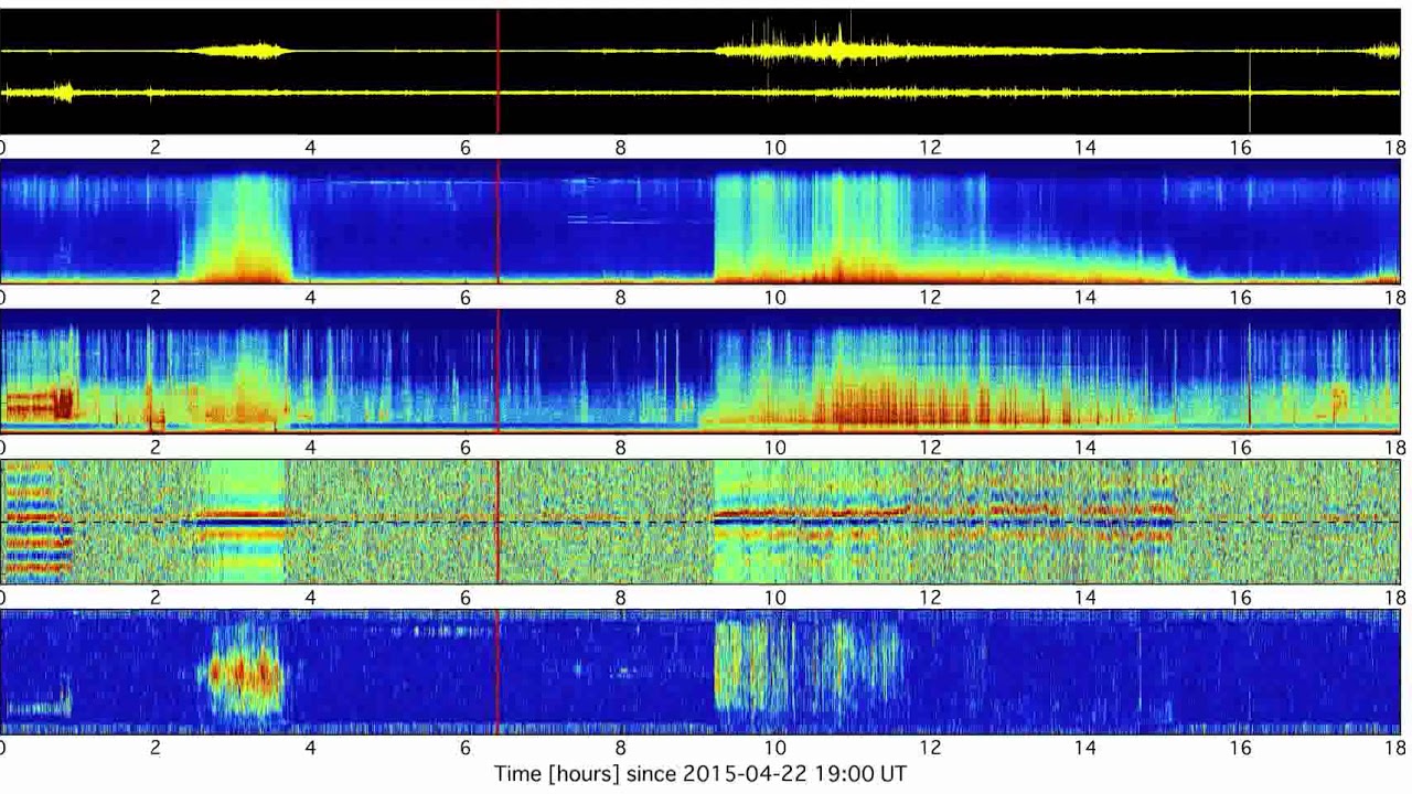 Infrasound from the 22–23 April 2015 eruption of Calbuco volcano, Chile