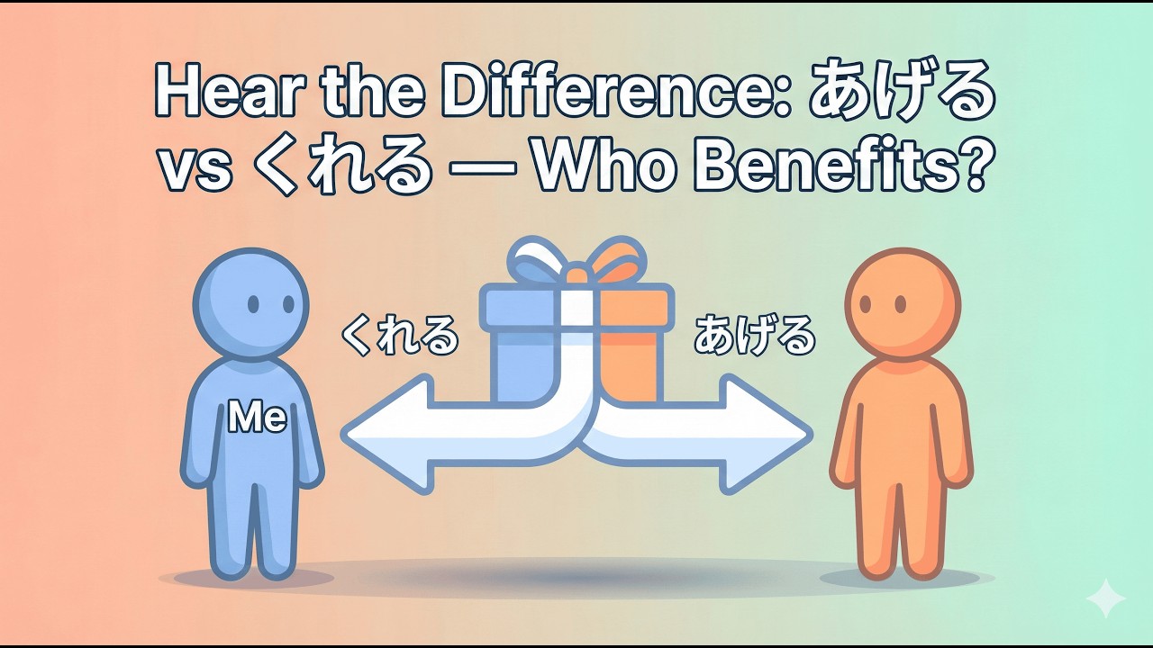 Hear the Difference: あげる vs くれる — Who Benefits? | Japanese Perspective Shift