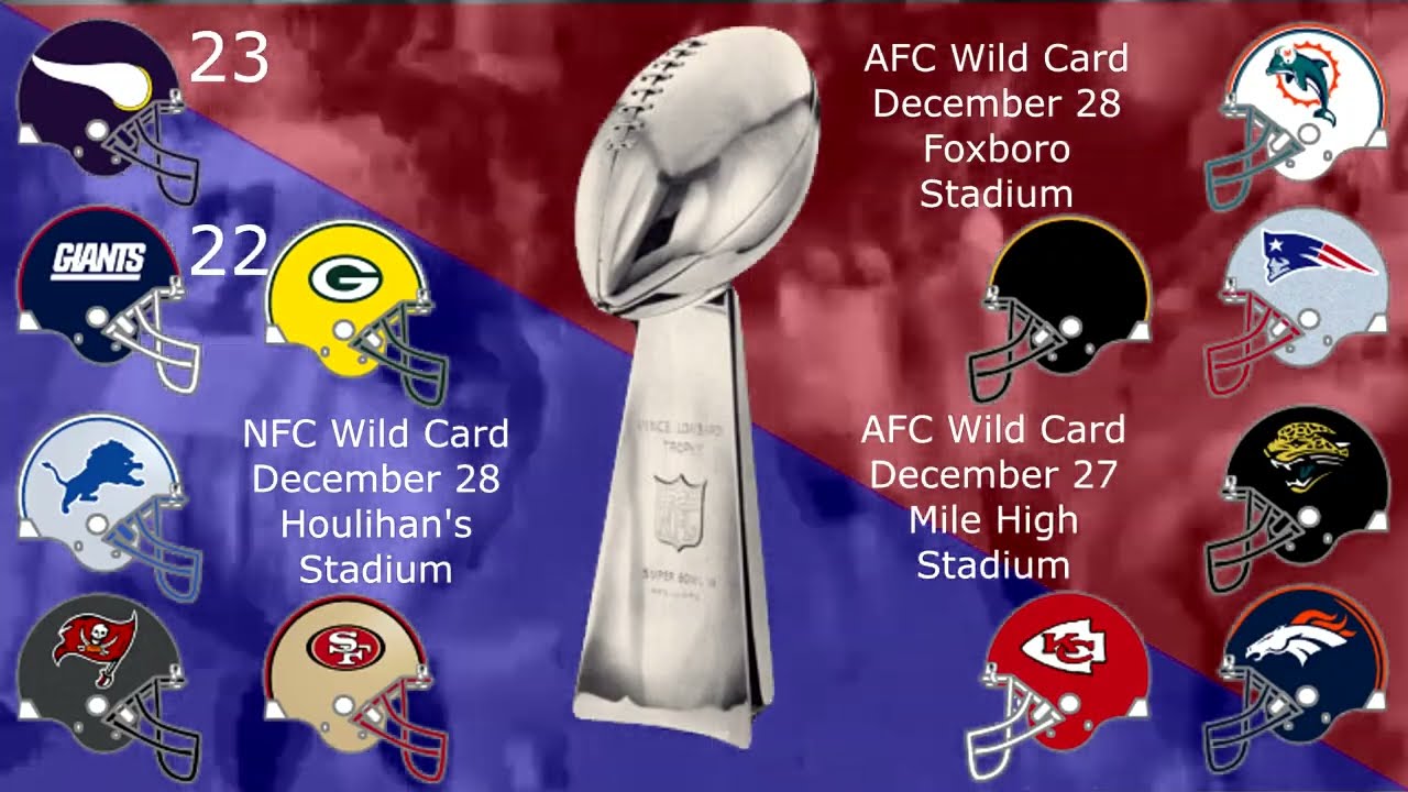 1997 NFL Playoffs / Postemporada 1997 NFL