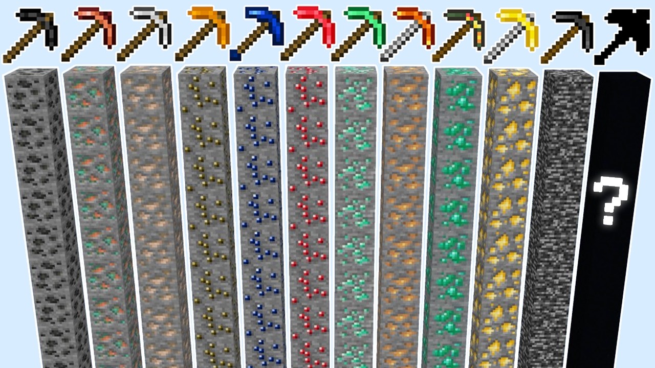 Which minecraft pickaxe is the fastest ?