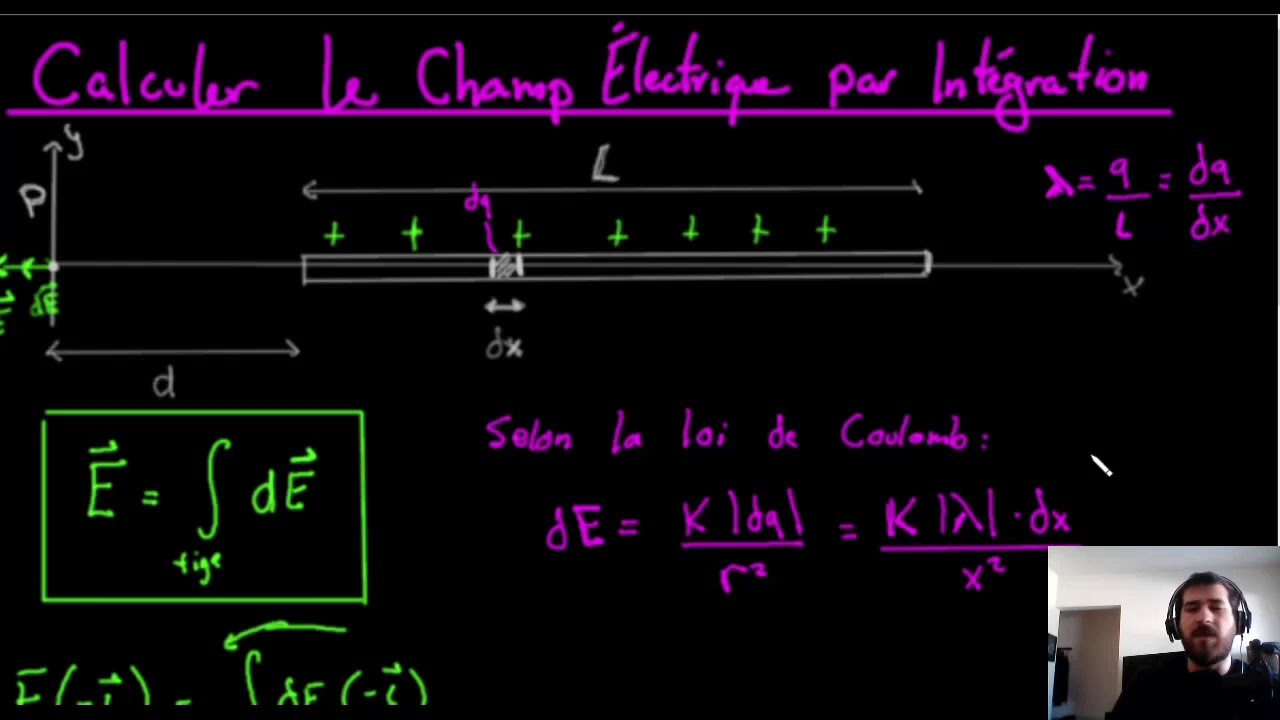 Champ électrique d'une tige finie (par intégration)