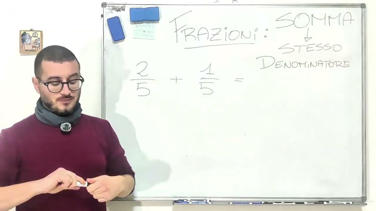 Somma di frazioni con lo stesso denominatore: spiegazione semplice