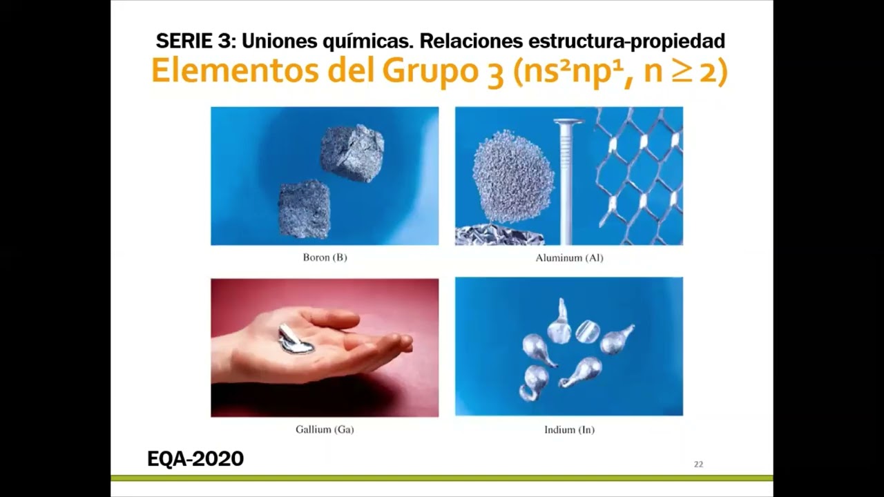 Tabla periódica