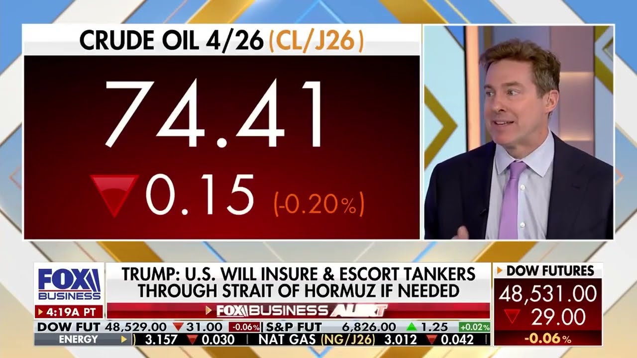Почему рынок не паникует из-за Ирана | Райан Пейн #foxbusiness