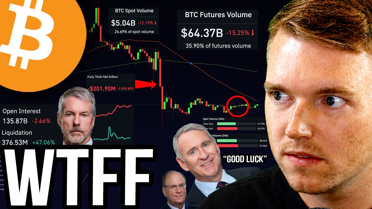 ЧЕРНОЕ ВОСКРЕСЕНЬЕ?? ЛОВУШКА ЛИКВИДАЦИИ НА РЫНКЕ BITCOIN В ВЫХОДНЫЕ!!!!!