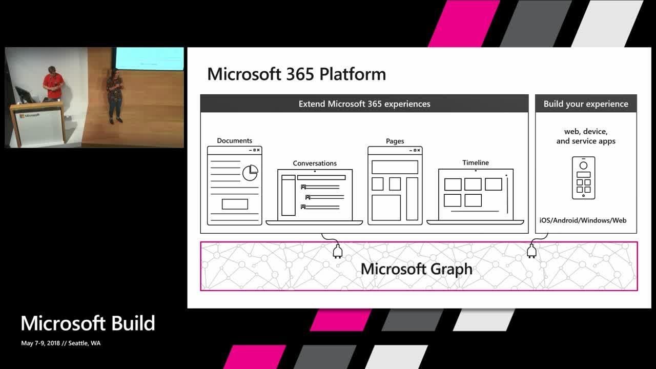 Smart UI with Adaptive Cards, Microsoft Graph and beyond : Build 2018