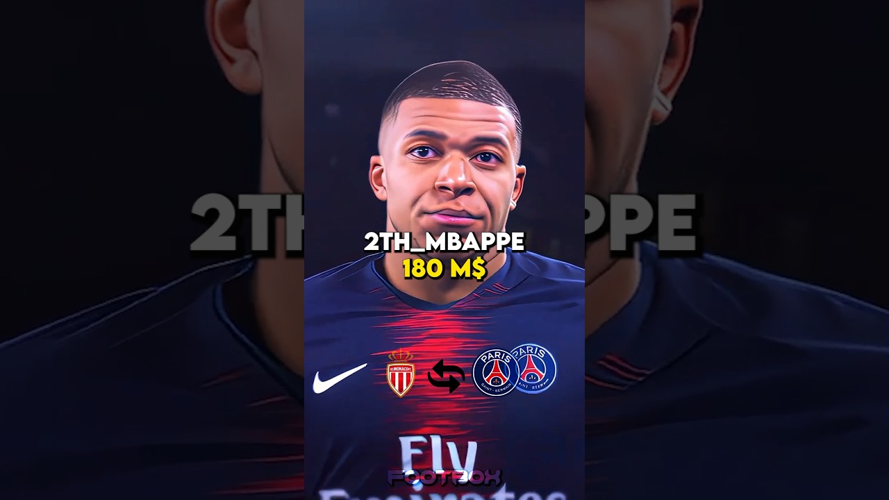 Most expensive transfers in football history 🤑🤯