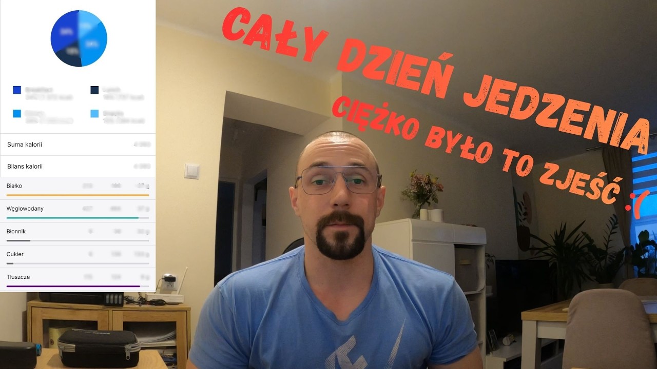 Sprawdźmy co jem !! Dzień jedzenia (vlog. 15)