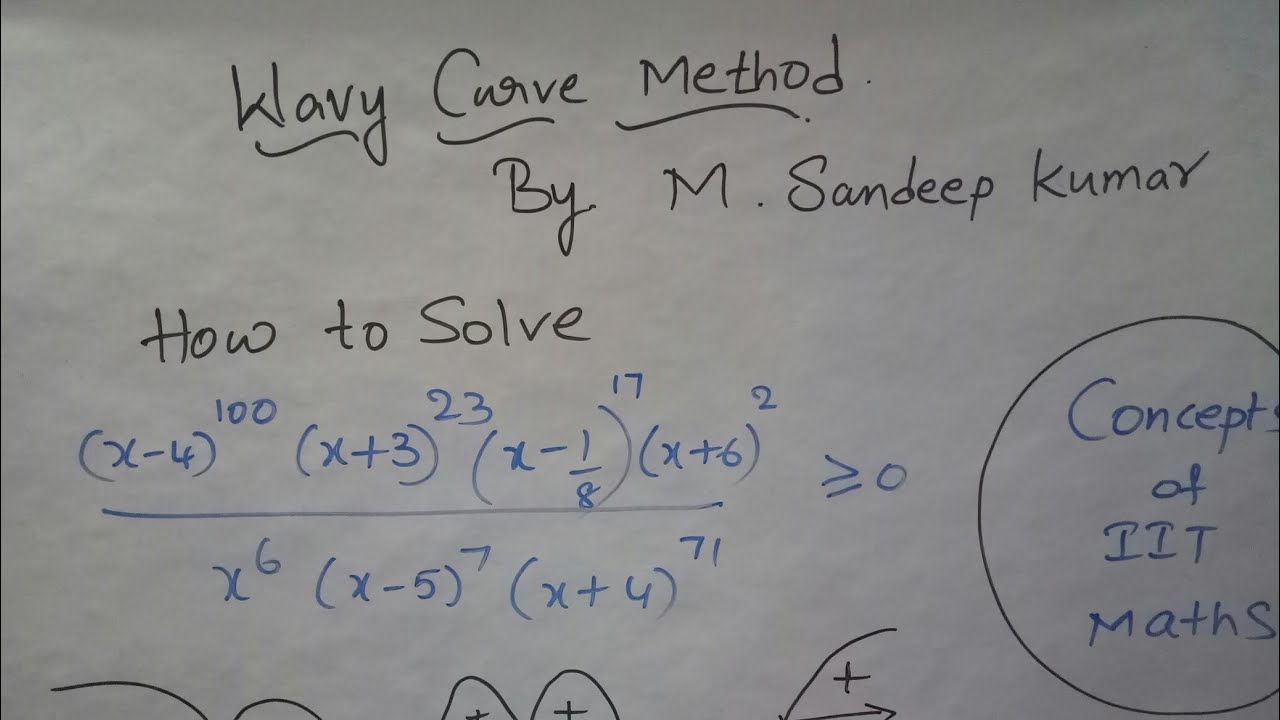 Wavy Curve Method | Quadratic inequalities | THEORY OF EQUATIONS