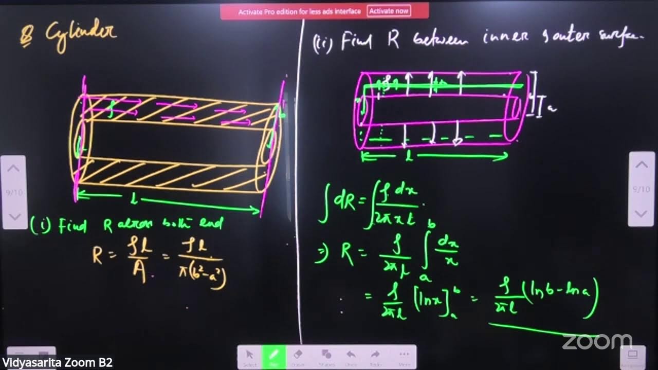 11 b3