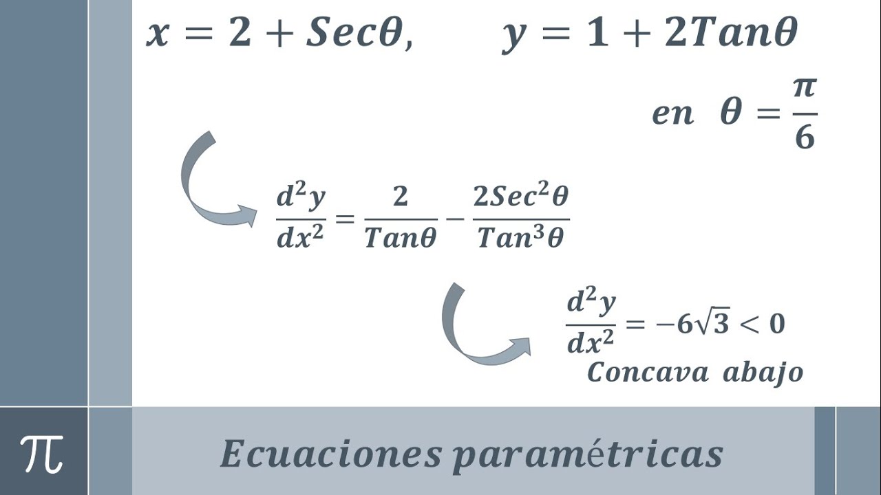 Segunda derivada y concavidad de una ecuación paramétrica con funciones trigonométricas(ejemplo 3/4)
