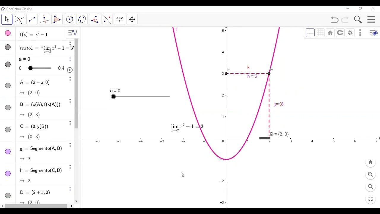 Límite de una función en un punto y en el infinito, GeoGebra