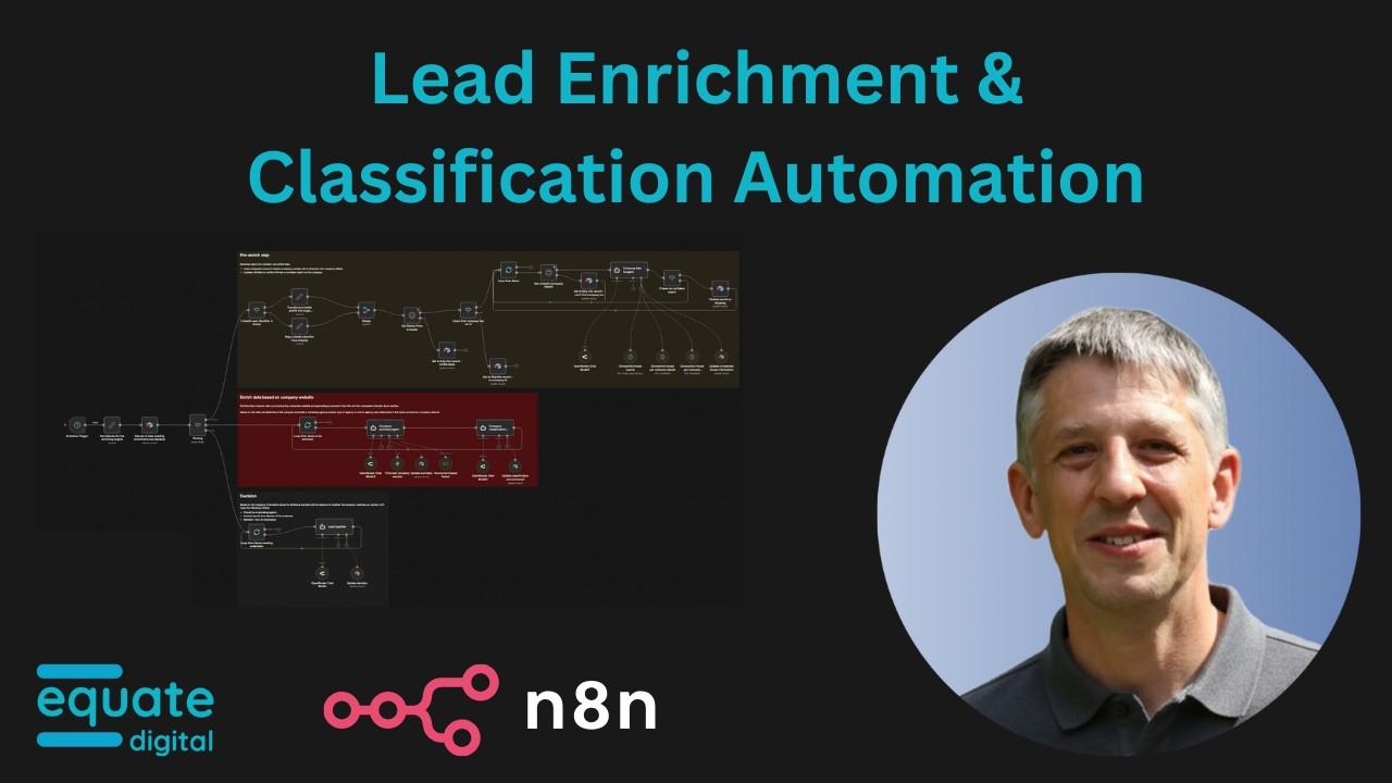 n8n Enrichment and Classification automation