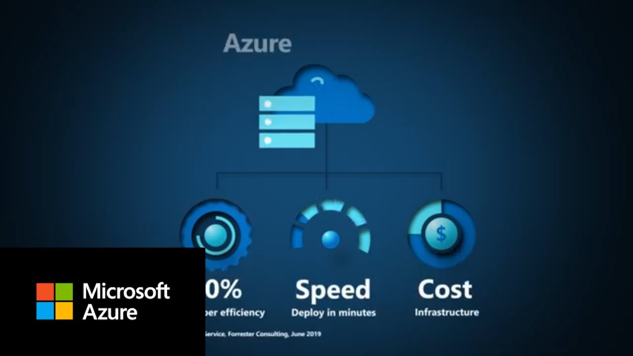 Azure Stack HCI Overview