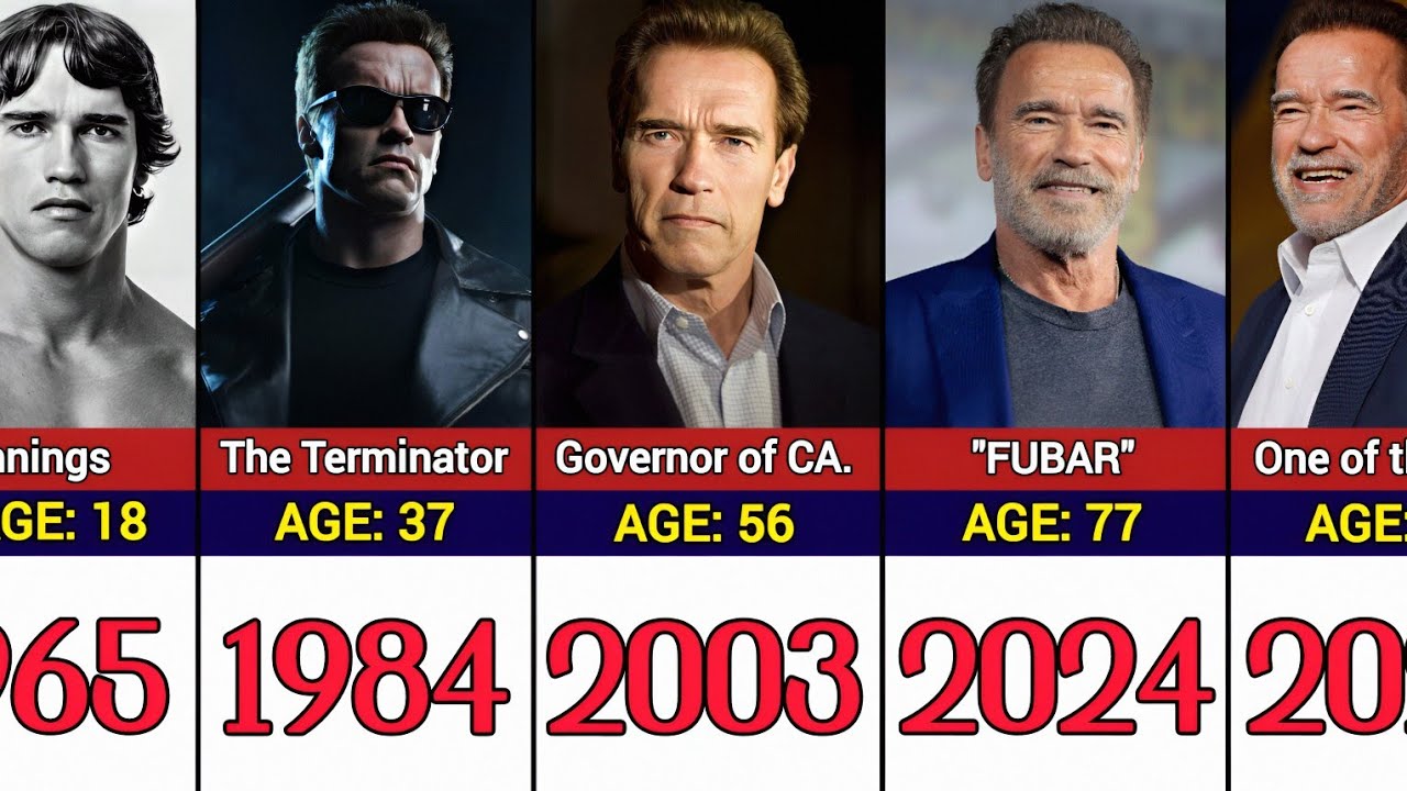 Arnold Schwarzenegger Transformation From 0 to 78 Year Old!
