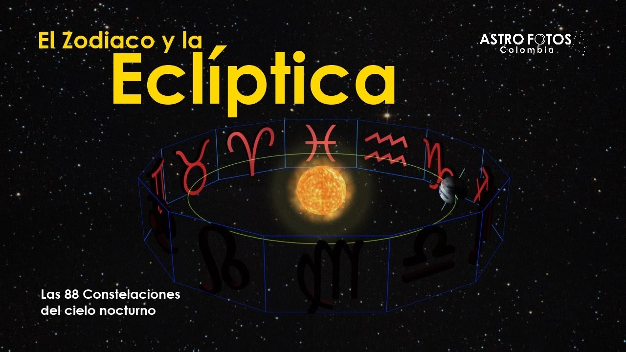 EL ZODIACO Y  LA ECLÍPTICA