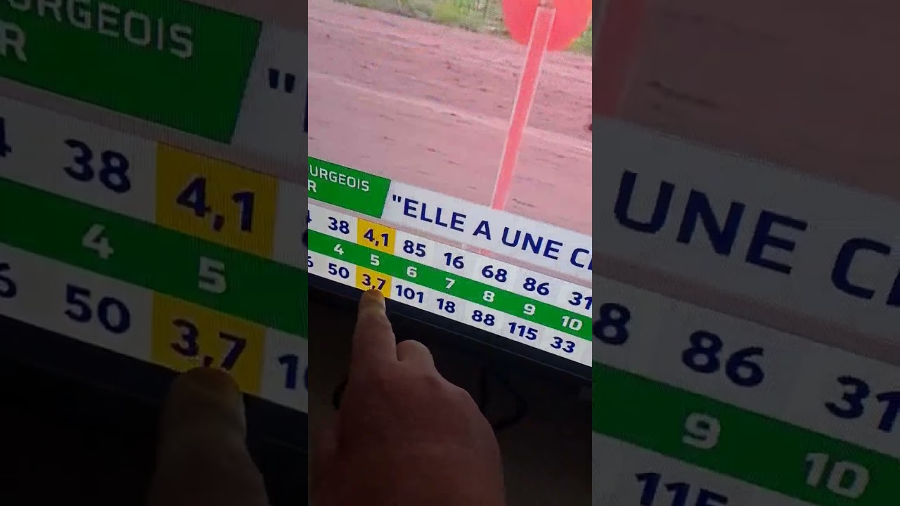 Appui toi sur la cotation du favori pour d&eacute;chiffrer.