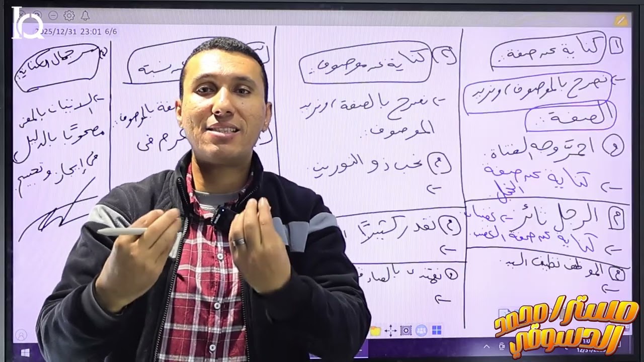شرح درس الكناية (بلاغة للمرحلة الثانوية)....بالتوفيق إن شاء الله ي شباب.... 🤝✍️