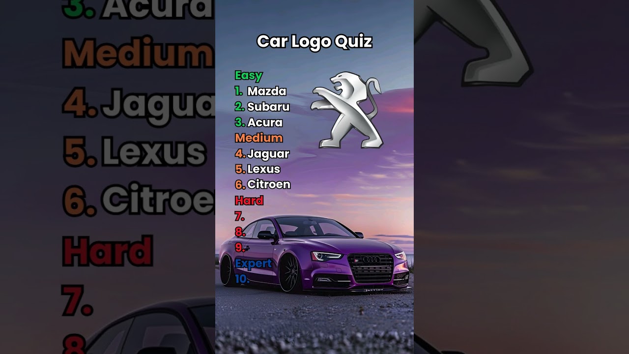 Car Logo Quiz | Can you Guess these car logos? #quiz #trivia #car #logo #quiz