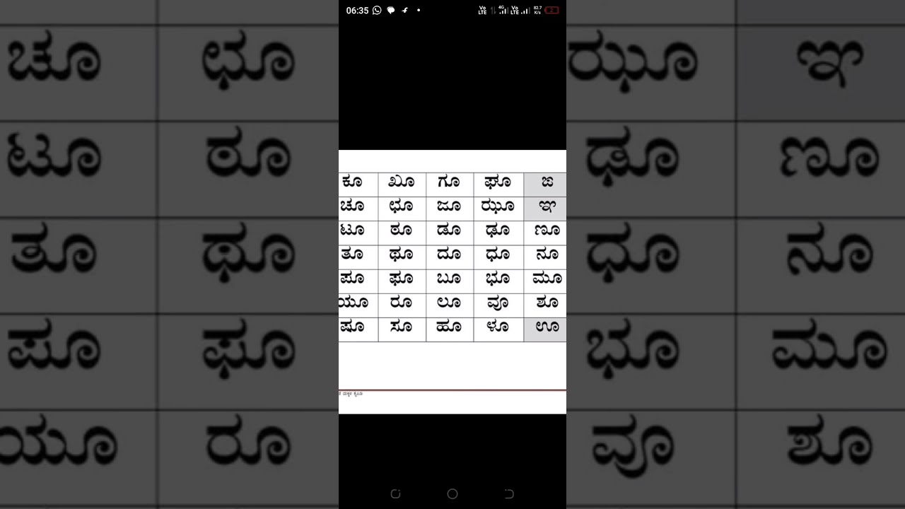 ಊ, ಸ್ವರ ಚಿನ್ಹೆ #