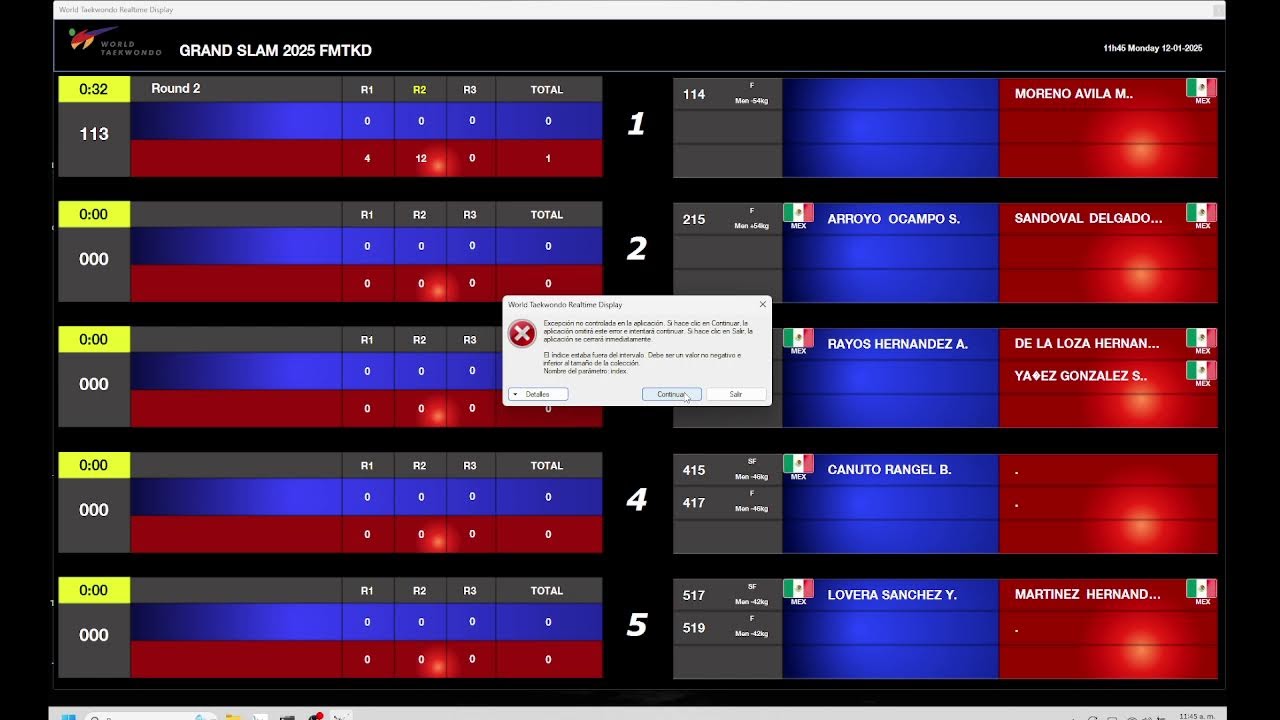 GRAND SLAM 2025 FMTKD D&iacute;a 1