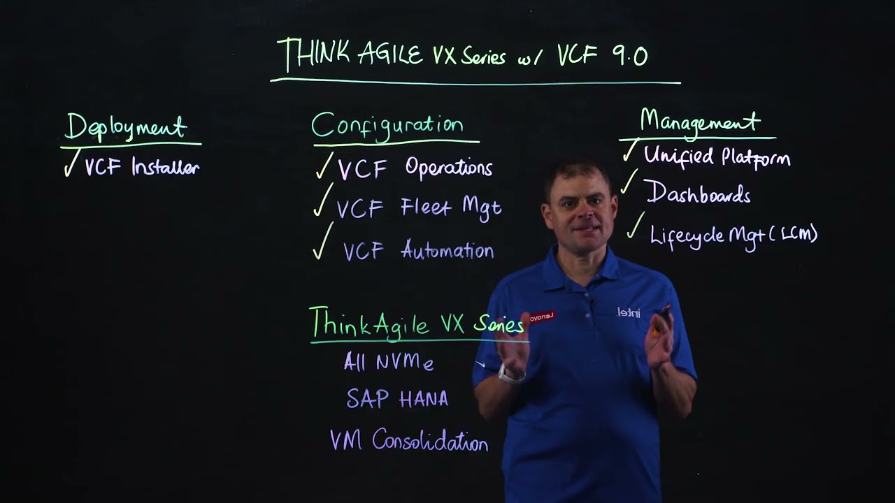 ThinkAgile VX Series VCF 9 0 Lightboard Video
