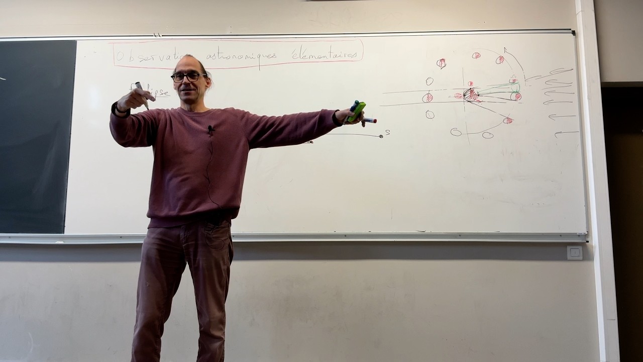 Initiation à l'Astrophysique (2026) – Séance 2