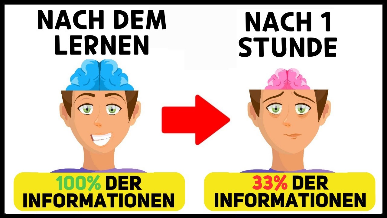 6 Tricks, Wie Man Sich Schneller Etwas Merken Kann