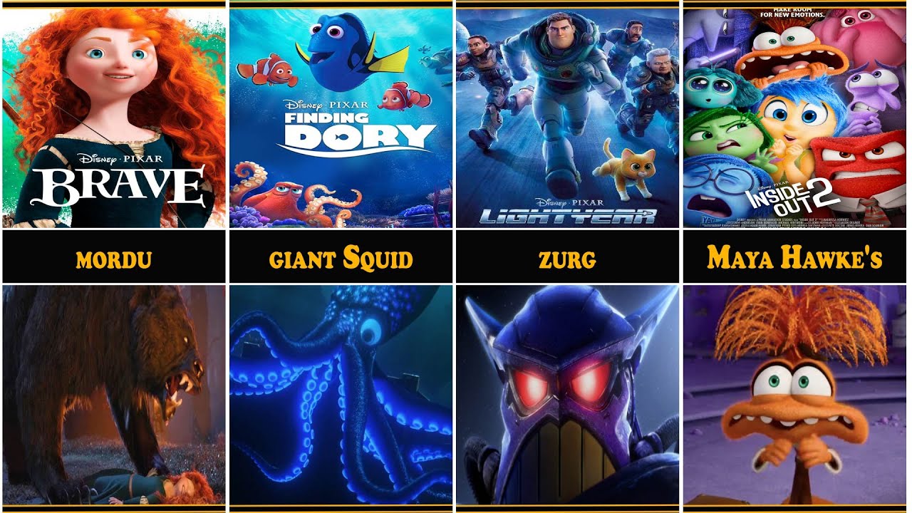 Pixar’s Dark Side: Every Unforgettable Antagonist