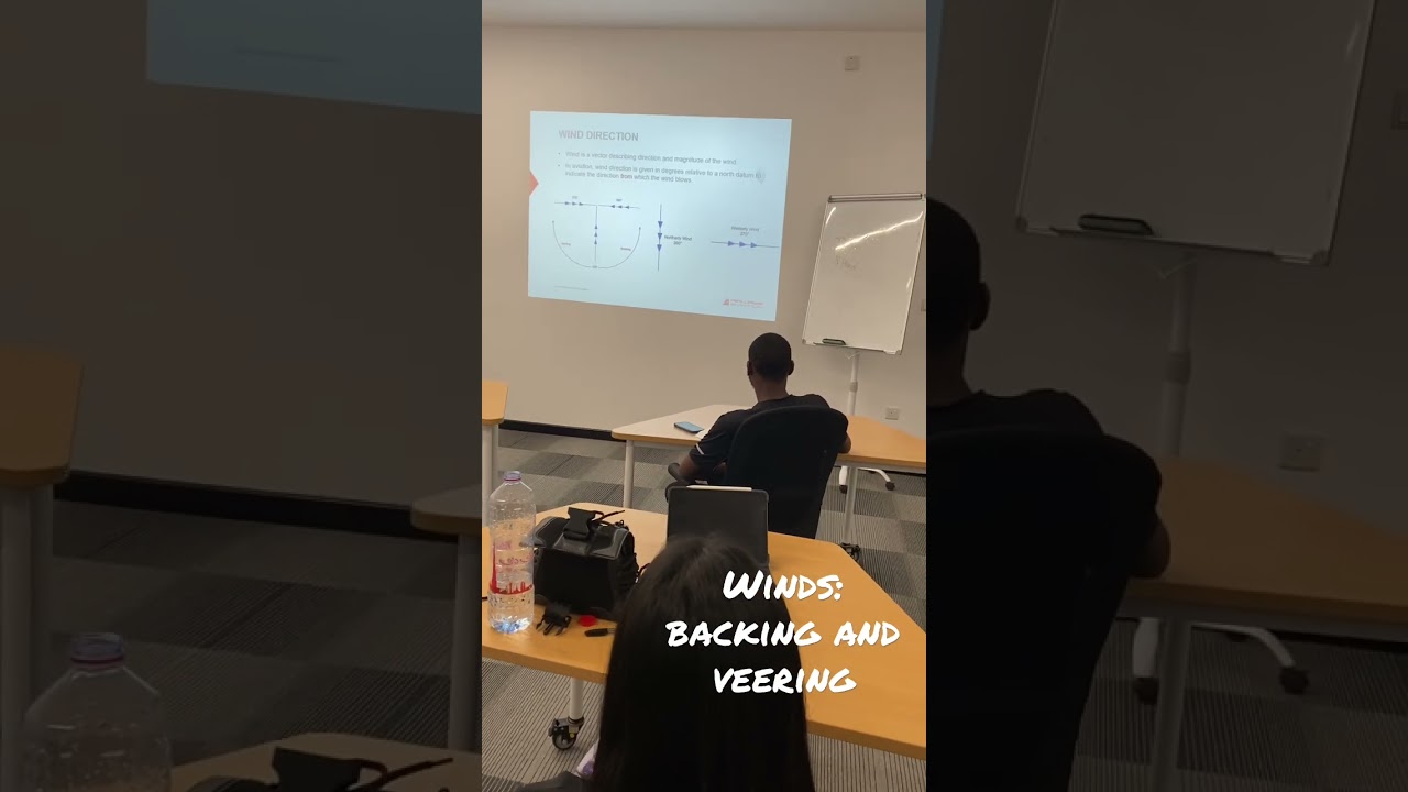 Winds: what&rsquo;s veering & backing ?