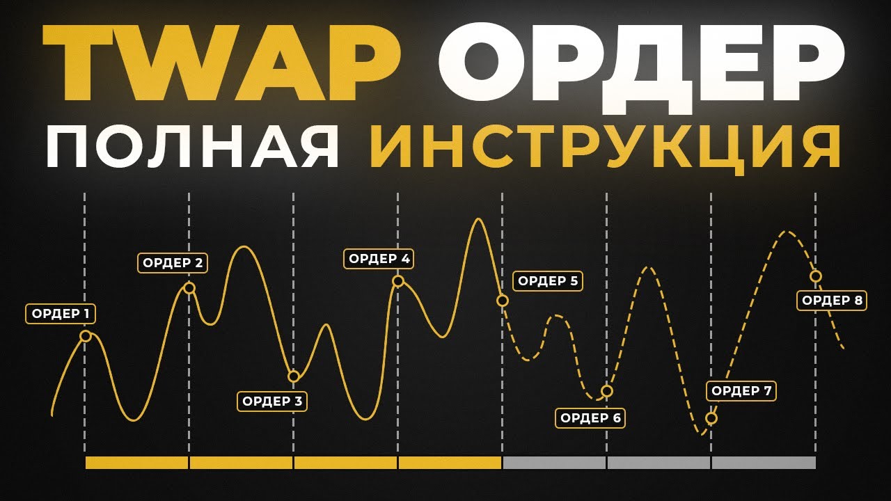 TWAP Ордер: Что Это и Как Работает | Пошаговая Настройка для Начинающих