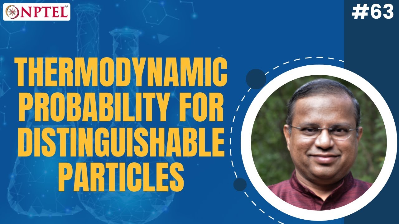 #63 Thermodynamic Probability for Distinguishable Particles