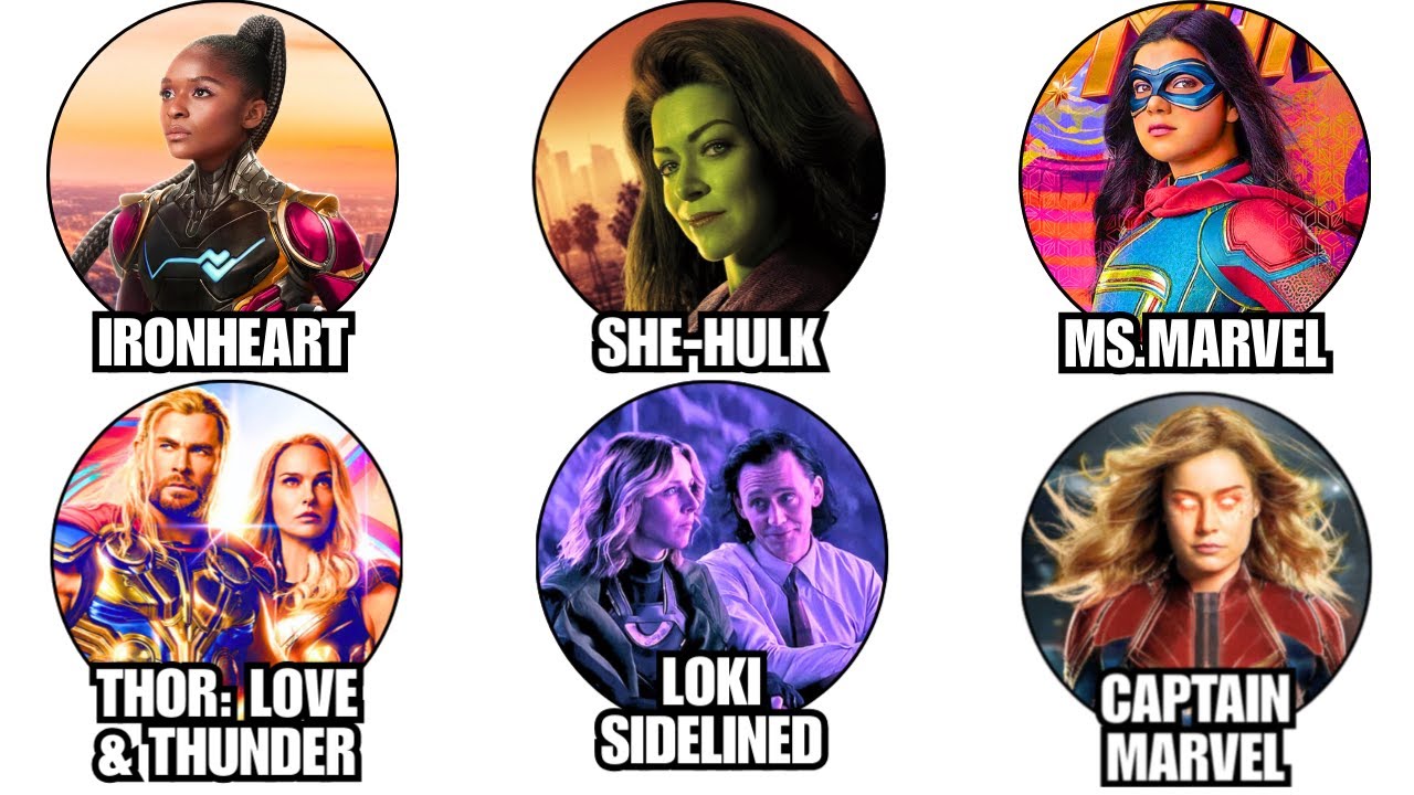 Every WOKE Marvel Film That FLOPPED Explained in 10 minutes